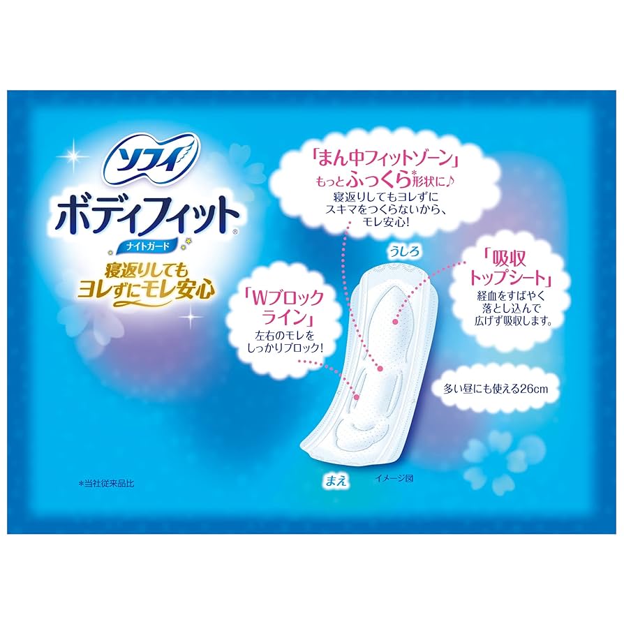 aym.　 12個　ボディフィット Amazon | ソフィ ボディフィット ナイトガード 夜用 26cm 12枚×2